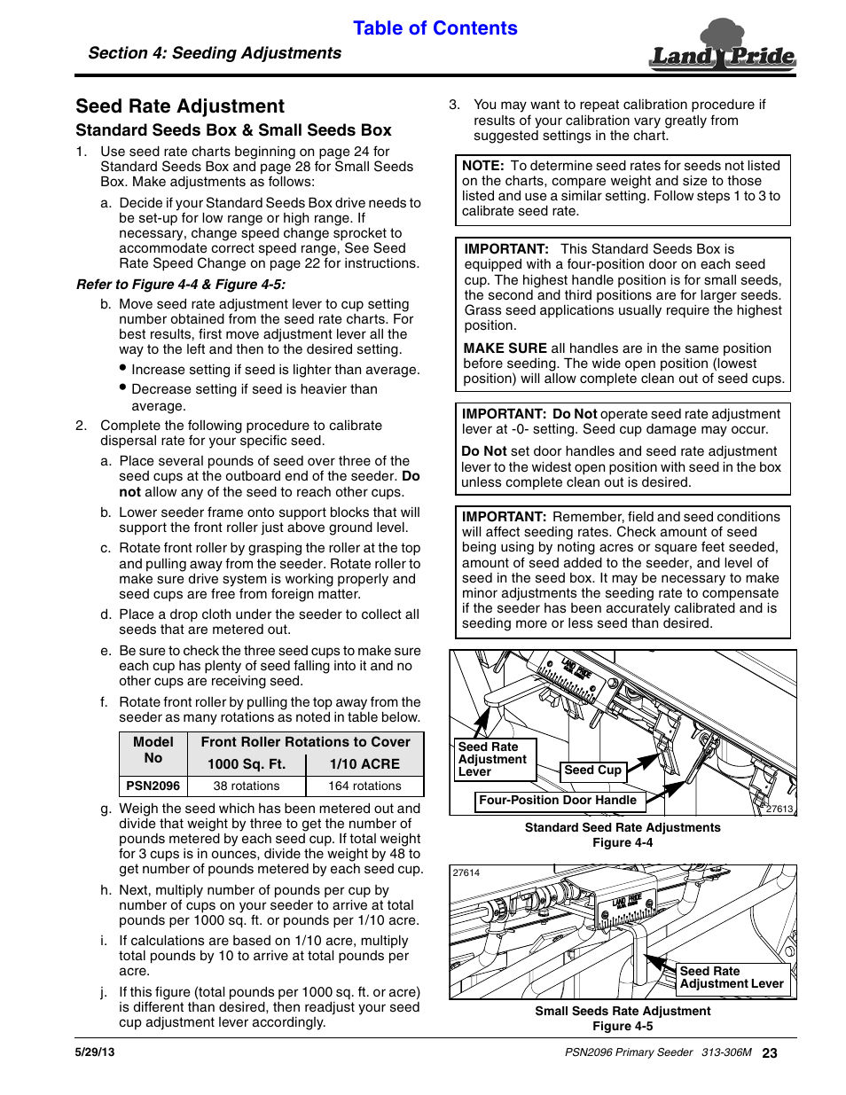 Land Pride Primary Seeders PSN2096 User Manual | Page 25 / 42