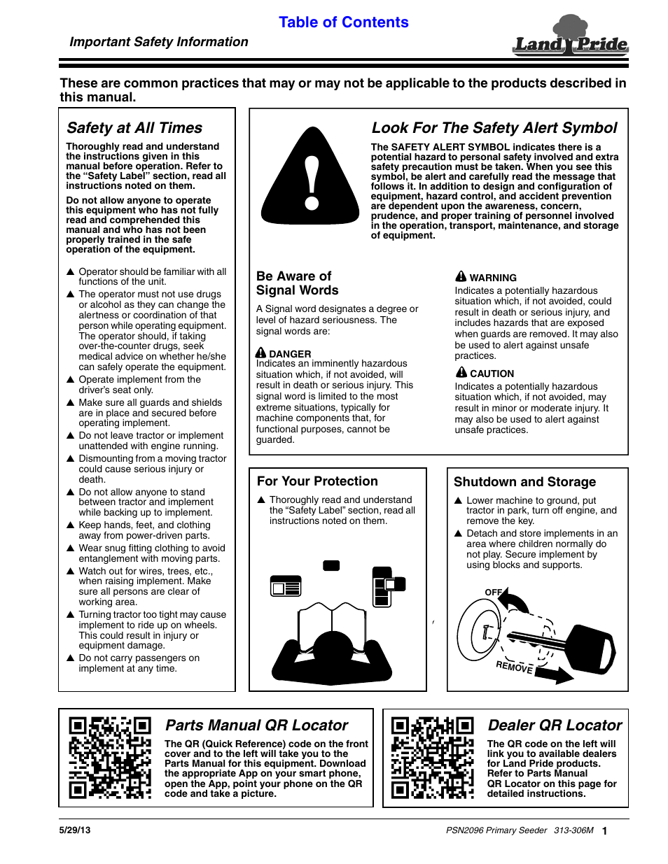 Land Pride Primary Seeders PSN2096 User Manual | Page 3 / 42