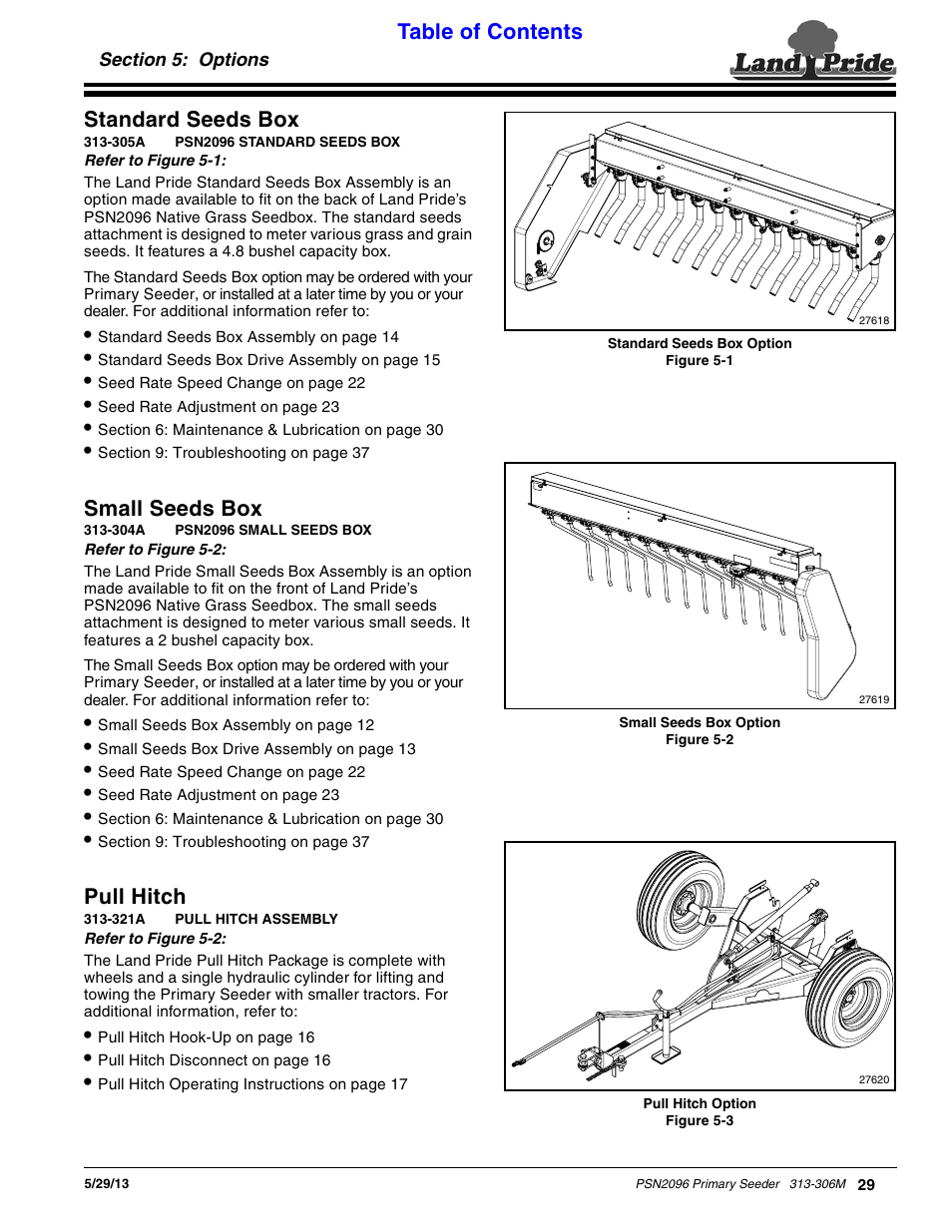 Land Pride Primary Seeders PSN2096 User Manual | Page 31 / 42