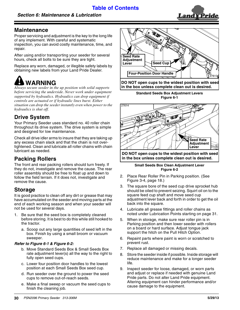 Land Pride Primary Seeders PSN2096 User Manual | Page 32 / 42