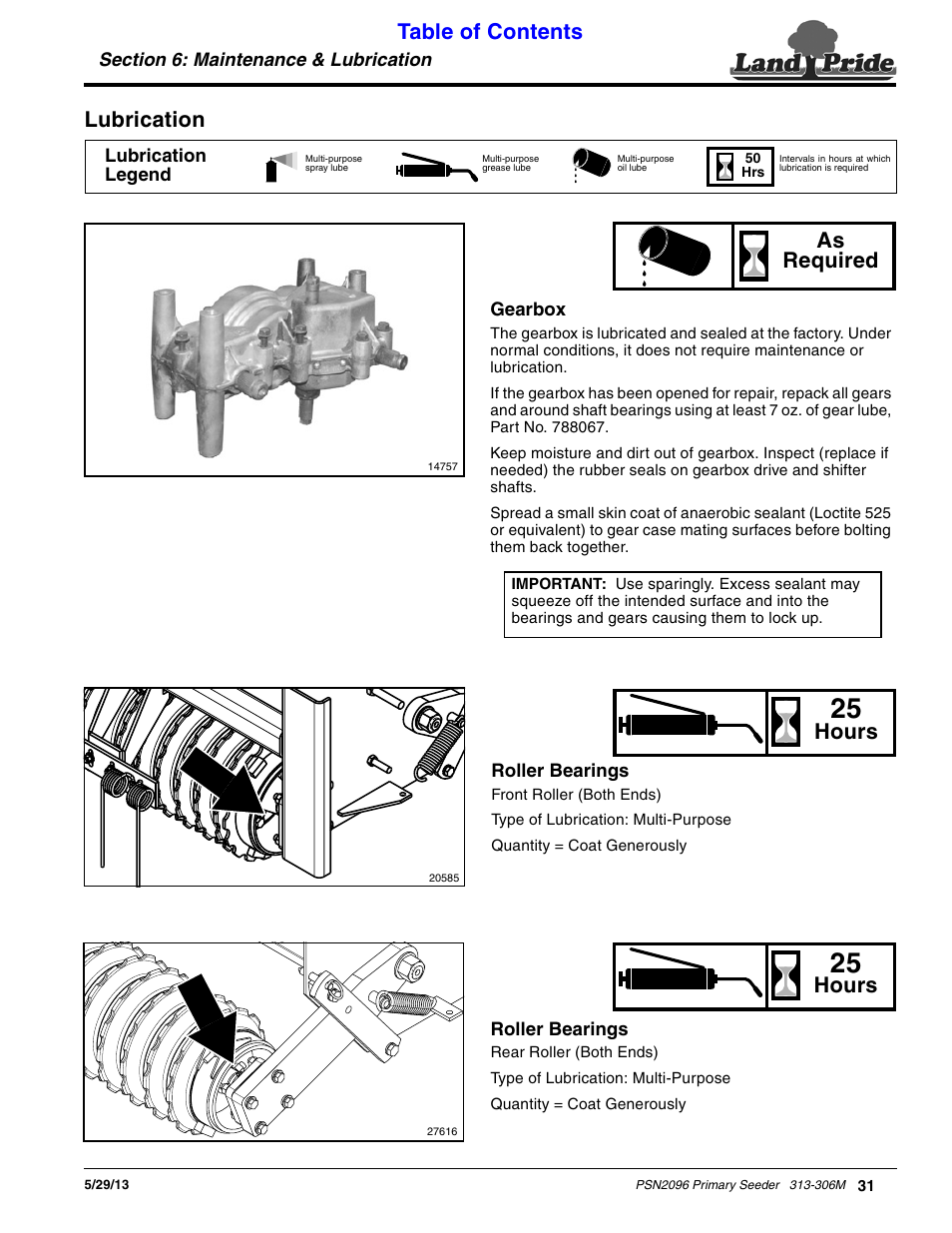 Land Pride Primary Seeders PSN2096 User Manual | Page 33 / 42