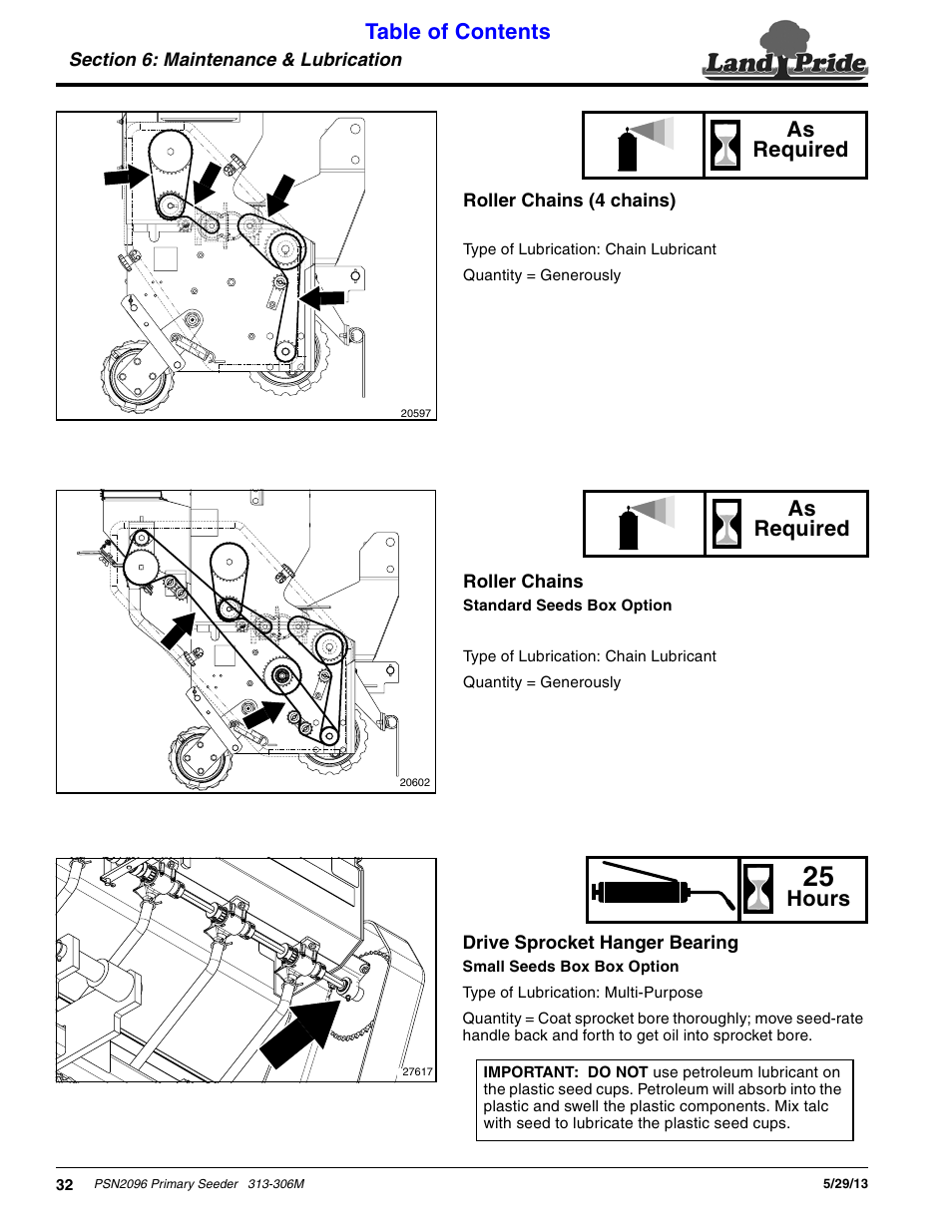 Land Pride Primary Seeders PSN2096 User Manual | Page 34 / 42