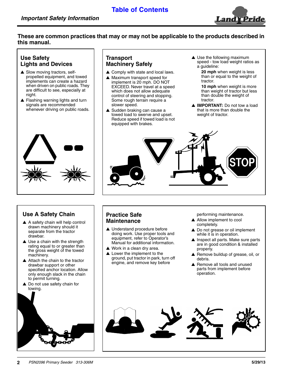 Land Pride Primary Seeders PSN2096 User Manual | Page 4 / 42