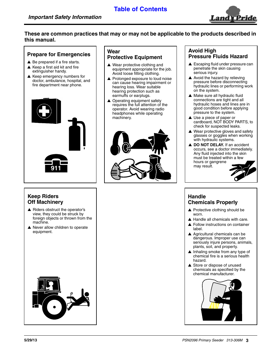 Land Pride Primary Seeders PSN2096 User Manual | Page 5 / 42
