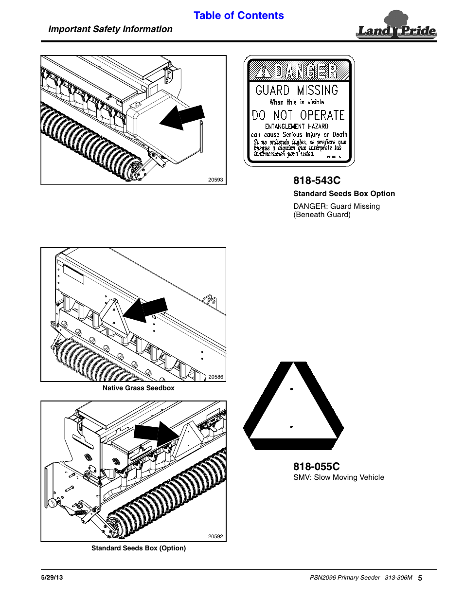 Land Pride Primary Seeders PSN2096 User Manual | Page 7 / 42