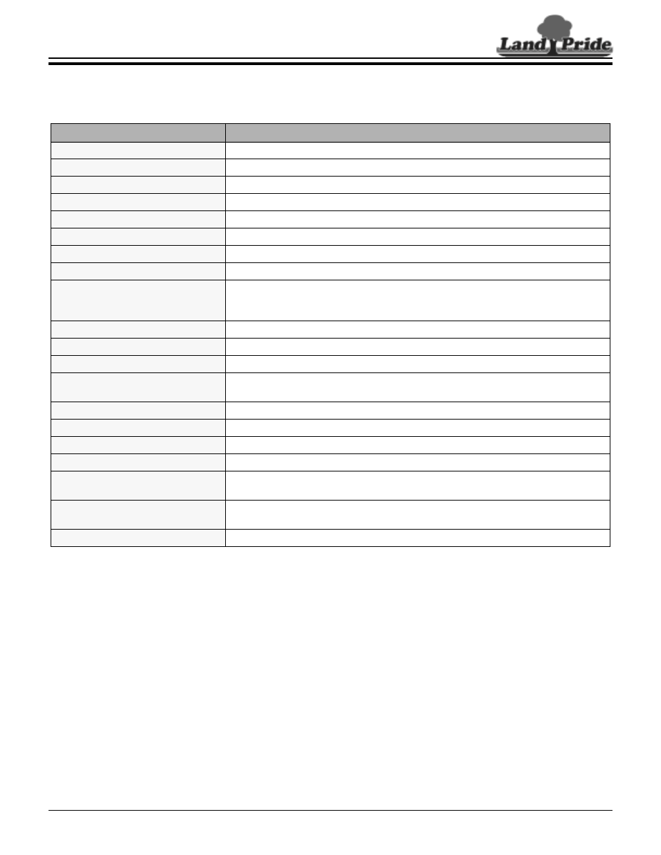 Land Pride RTA10 Series User Manual | 2 pages