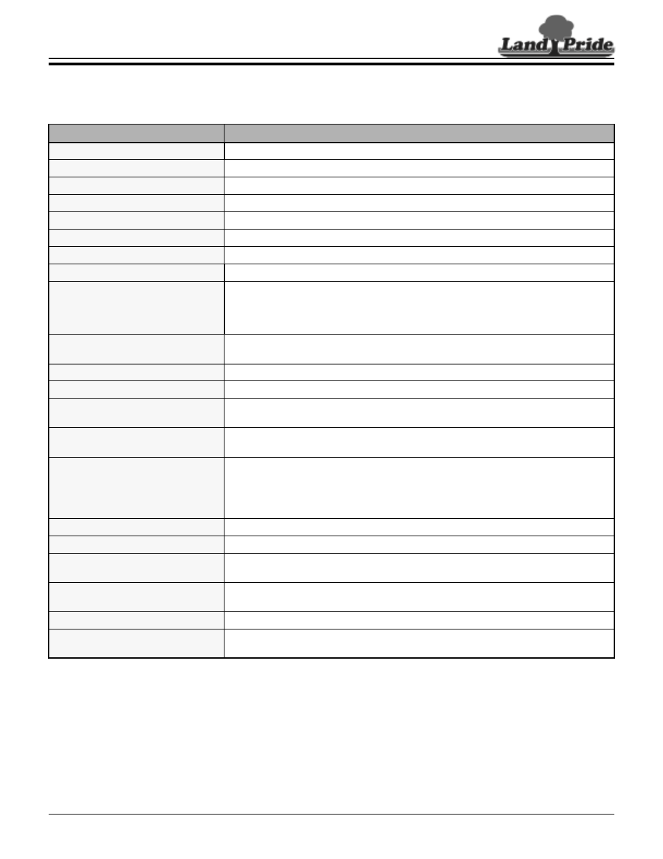 Rta15 series | Land Pride RTA10 Series User Manual | Page 2 / 2