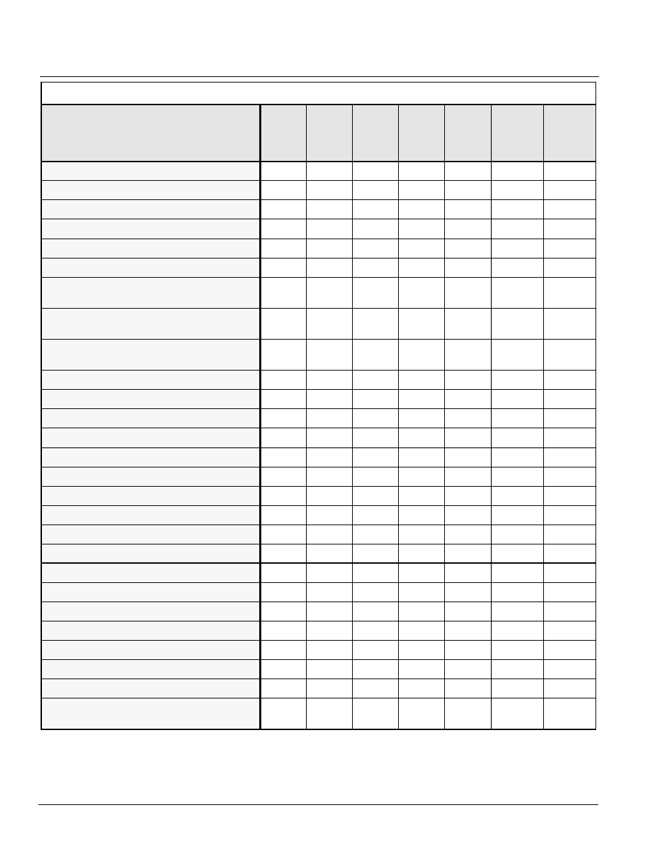 Land Pride 4400ex User Manual | Page 32 / 50