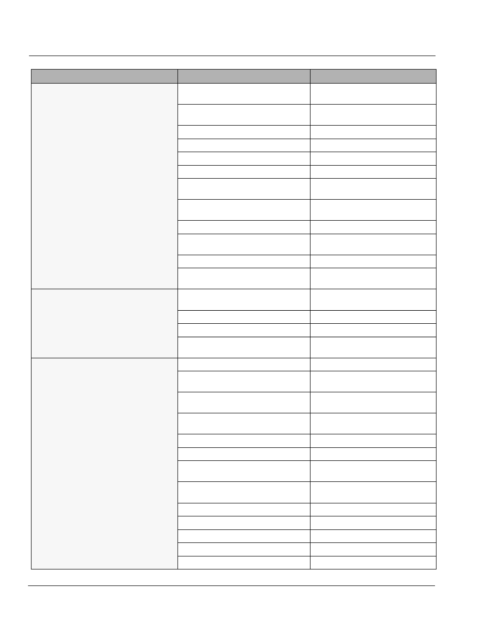 Land Pride 4400ex User Manual | Page 44 / 50