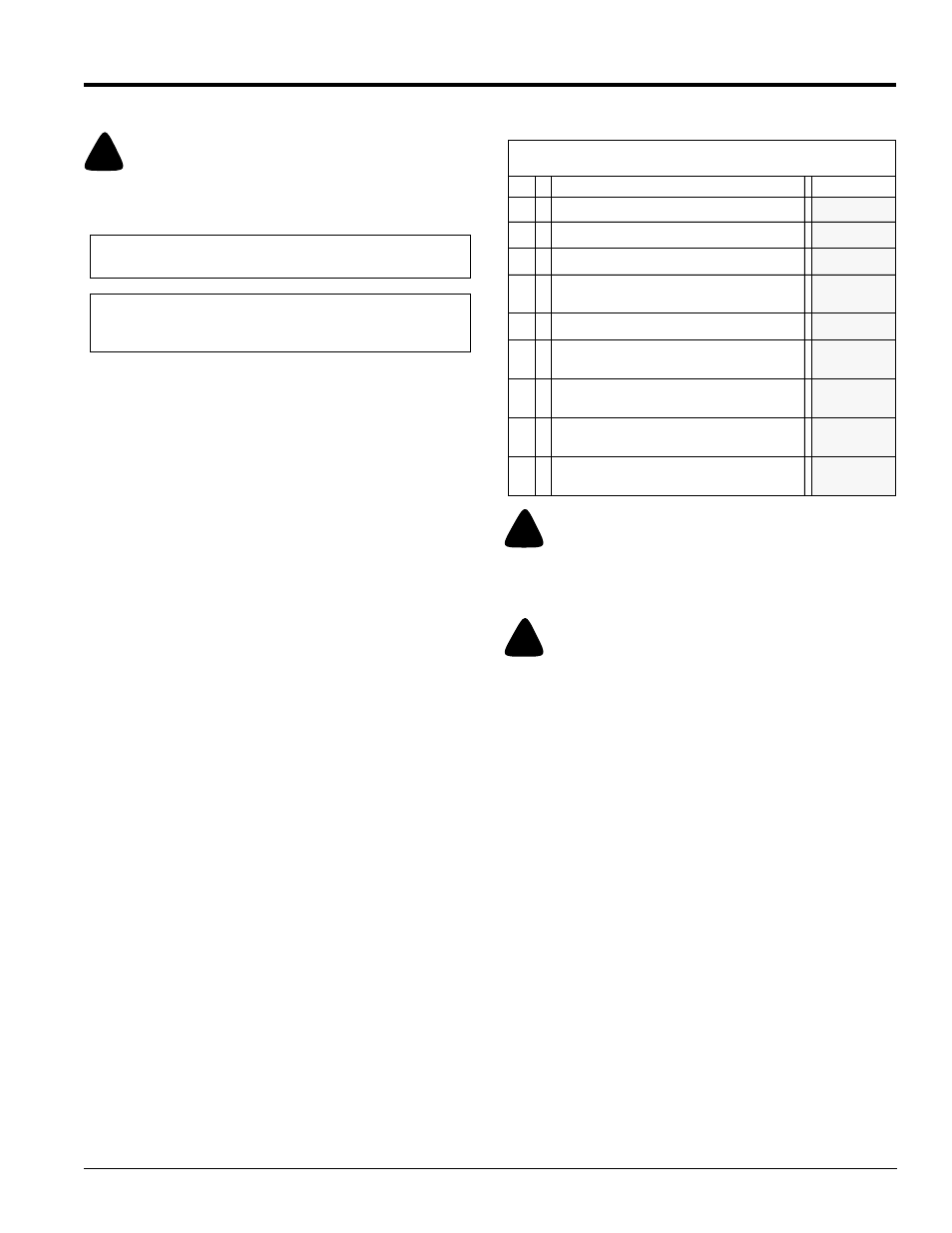 Transporting, Operating check list, Transporting operating check list | Caution, Danger, Table of contents transporting, Operating checklist | Land Pride DM36 Series User Manual | Page 15 / 30