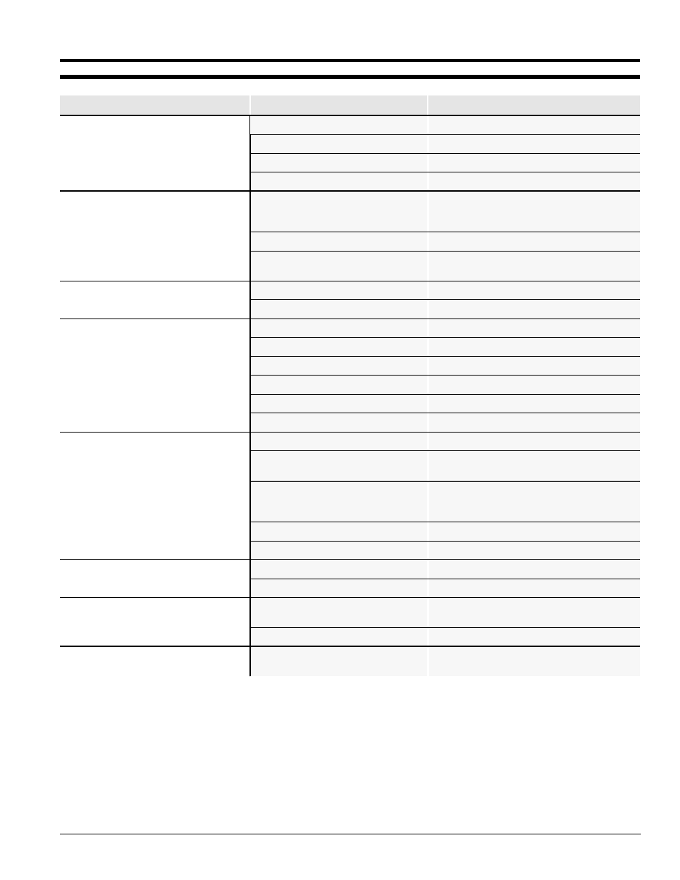 Land Pride DM36 Series User Manual | Page 27 / 30