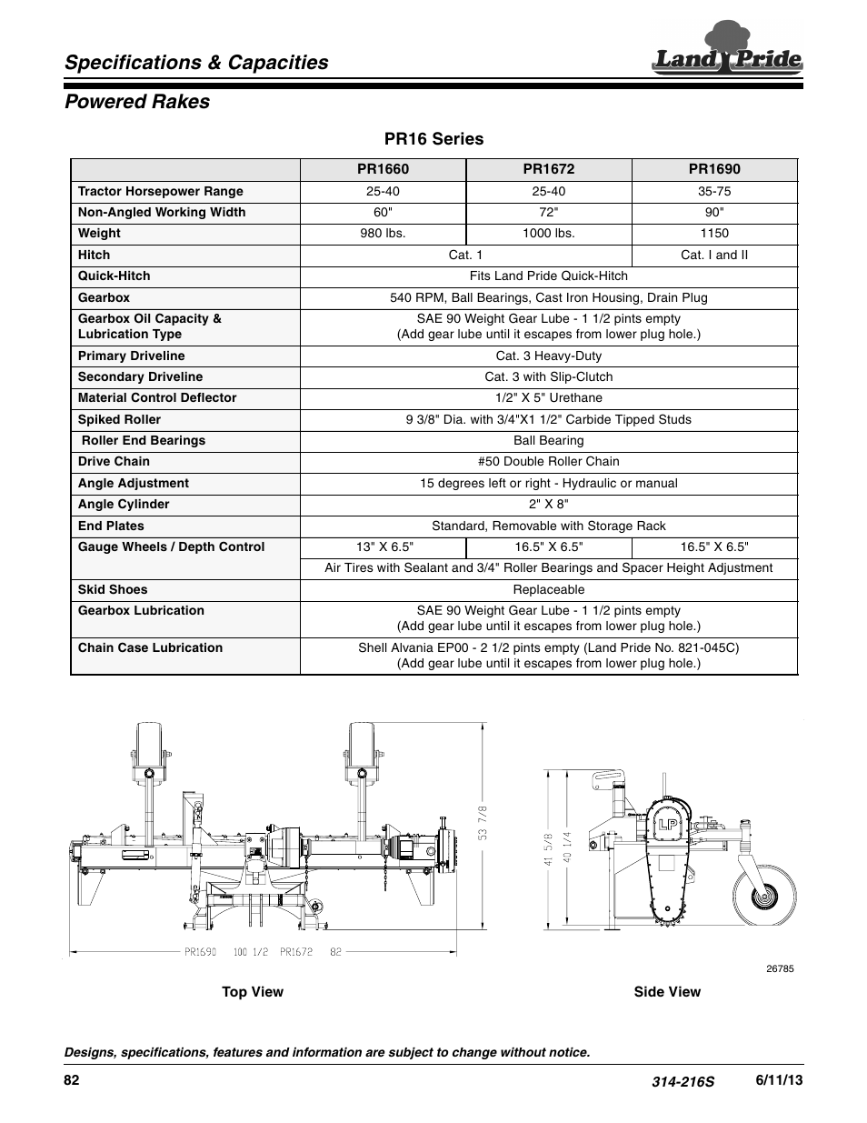 Land Pride Powered Rakes RP1672 User Manual | 1 page