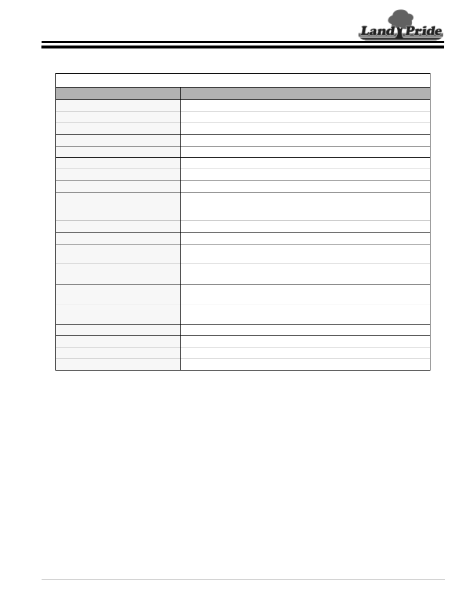 Land Pride AT2672 User Manual | Page 21 / 26