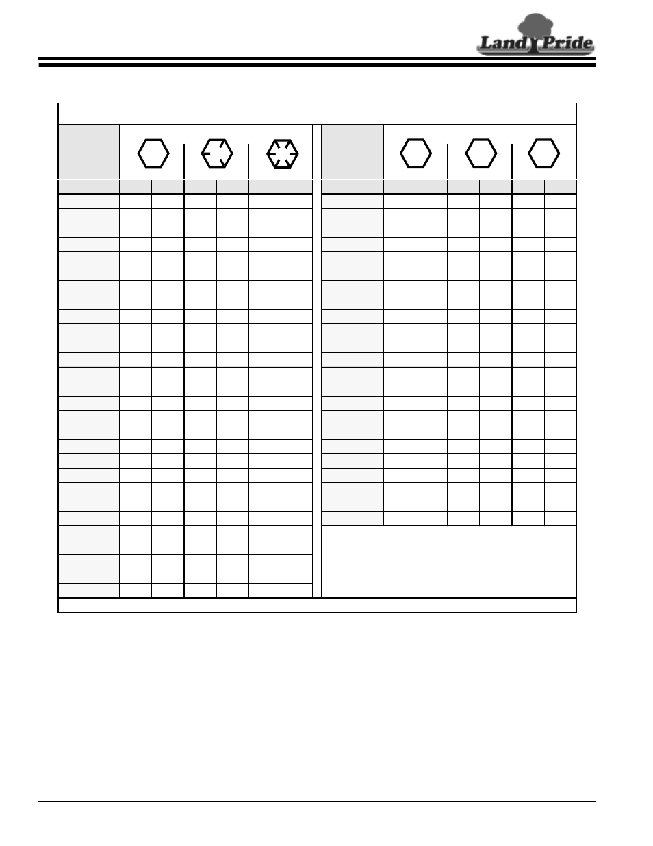 Land Pride AT2672 User Manual | Page 24 / 26