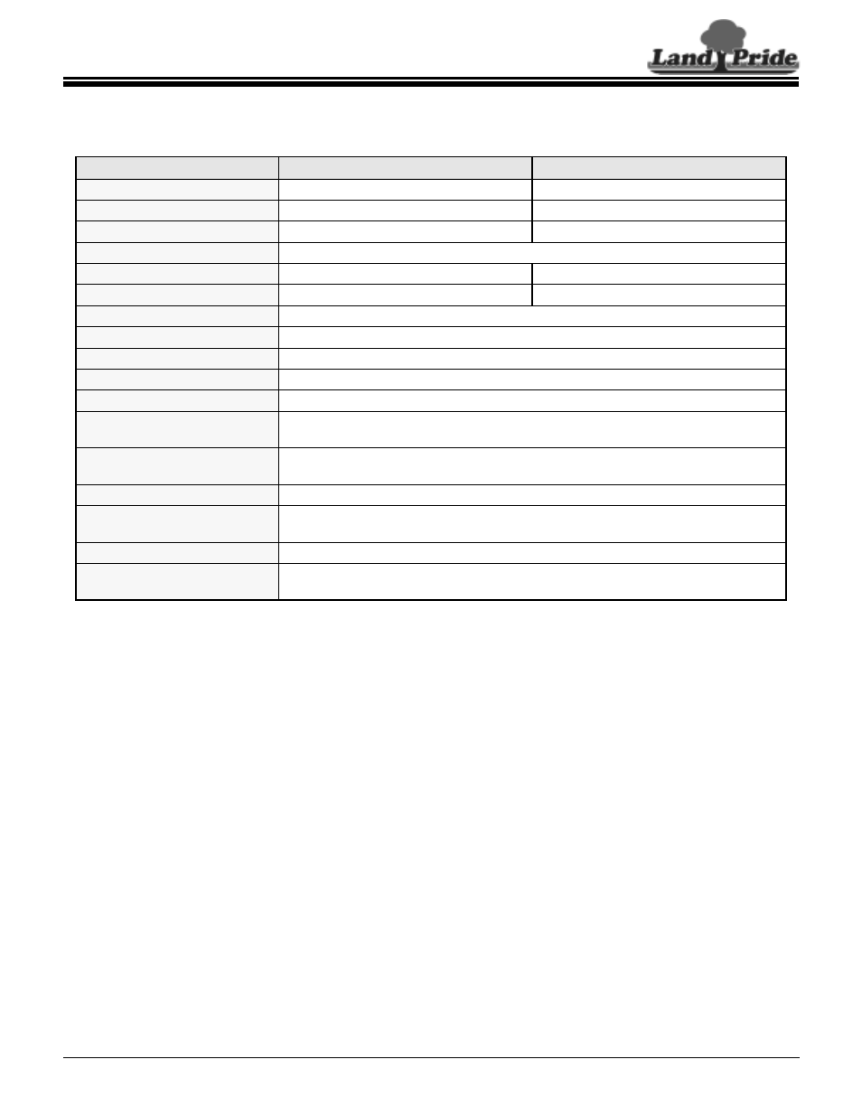 Land Pride Skid Steer Rakes SR2672 User Manual | 2 pages