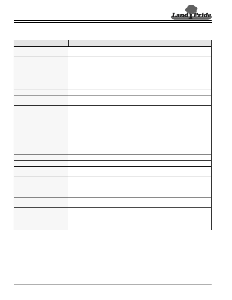 Land Pride 313-308M User Manual | Page 30 / 34