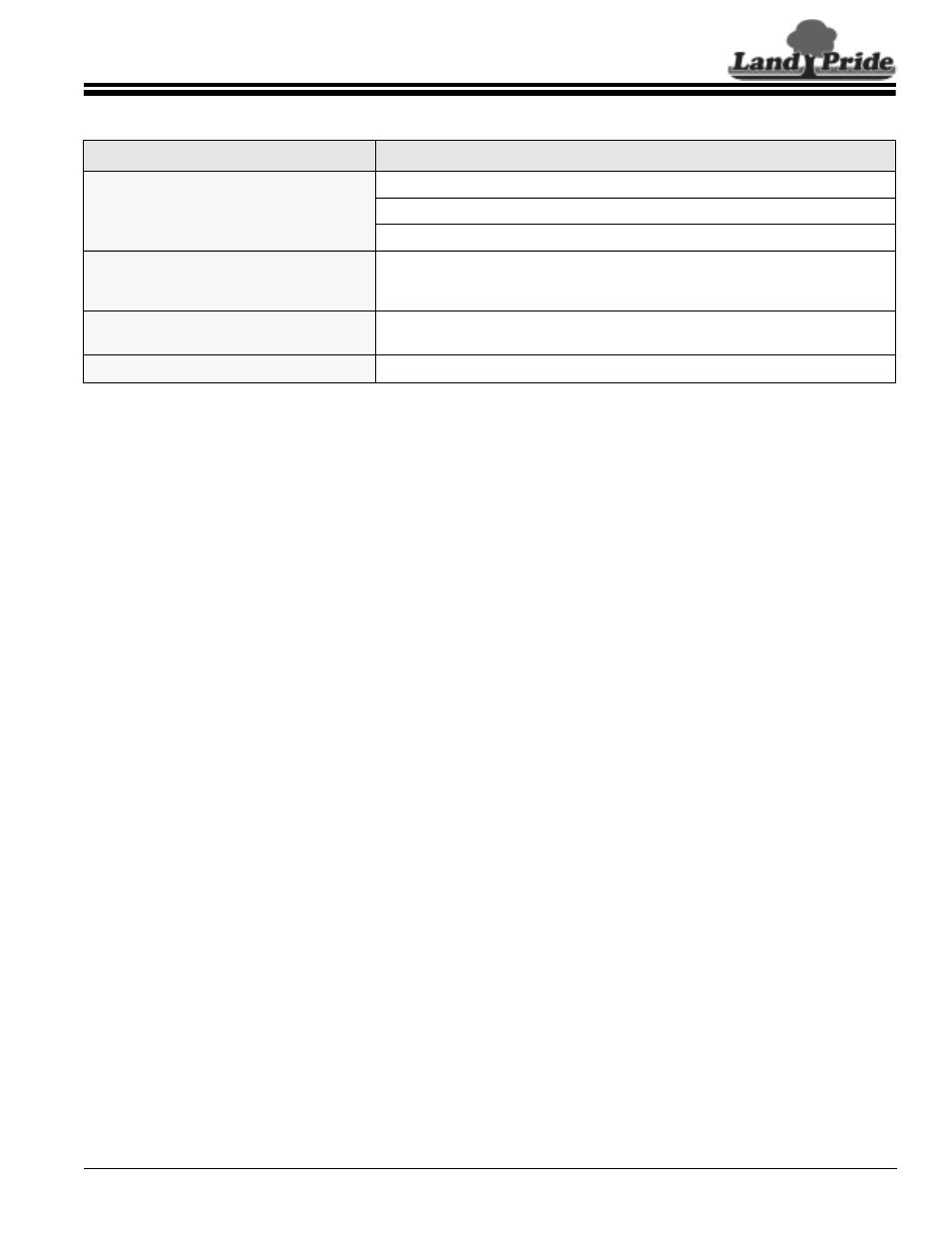 Land Pride 313-308M User Manual | Page 31 / 34