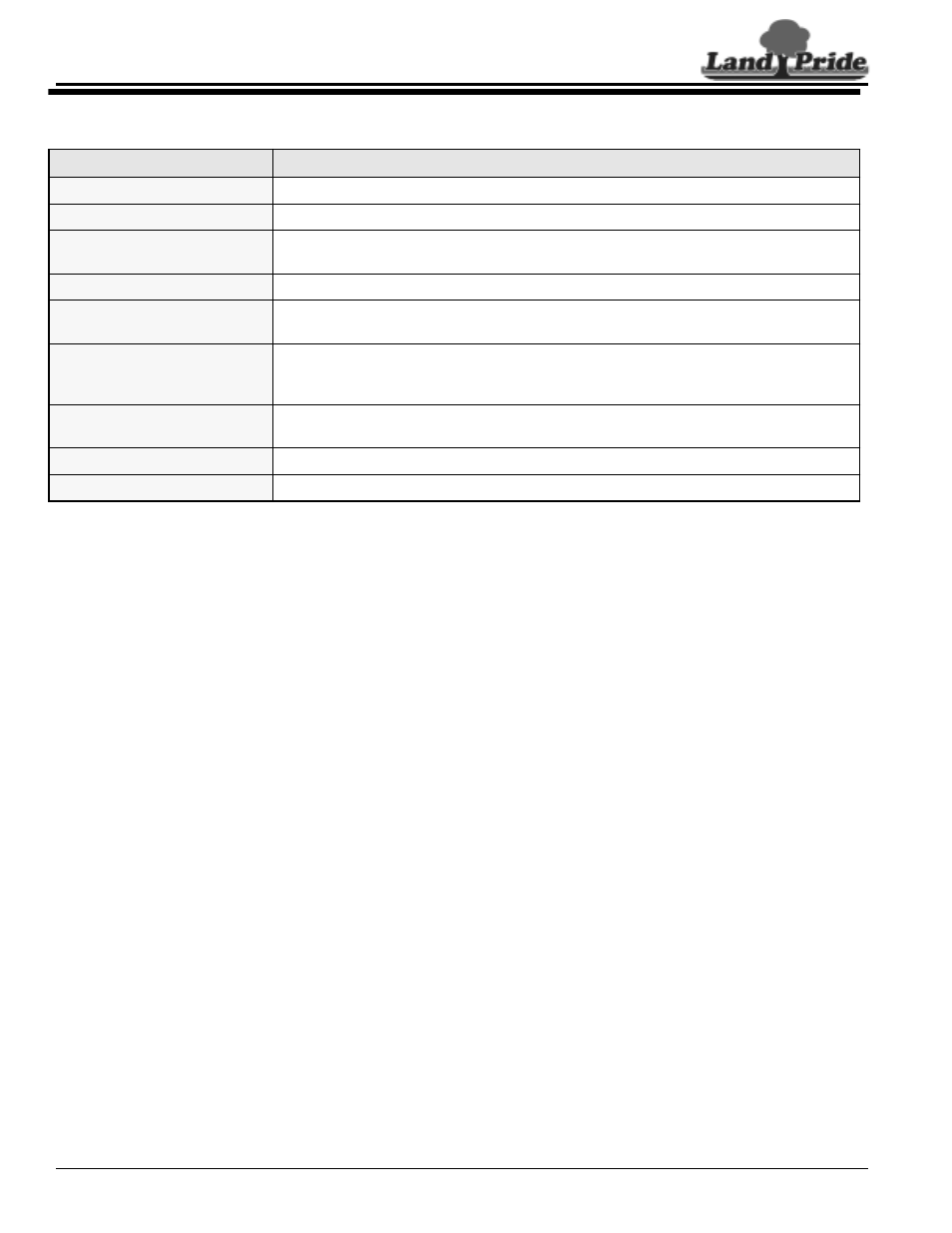 Land Pride SA35 User Manual | Page 20 / 24