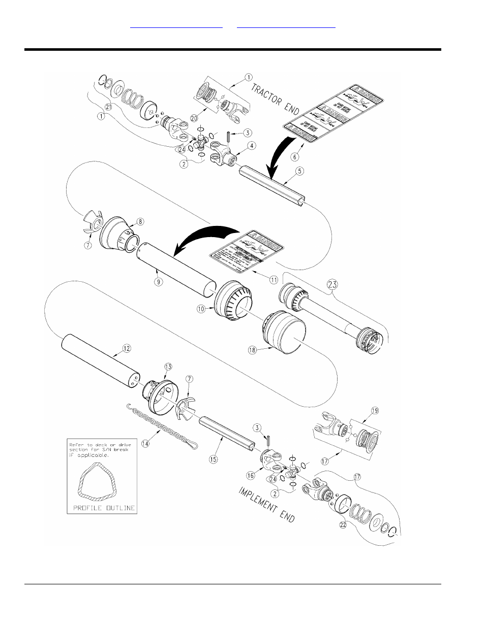 Driveline center deck (826-064c) eurocardan, Table of contents part number index | Land Pride AFM40168 User Manual | Page 18 / 120