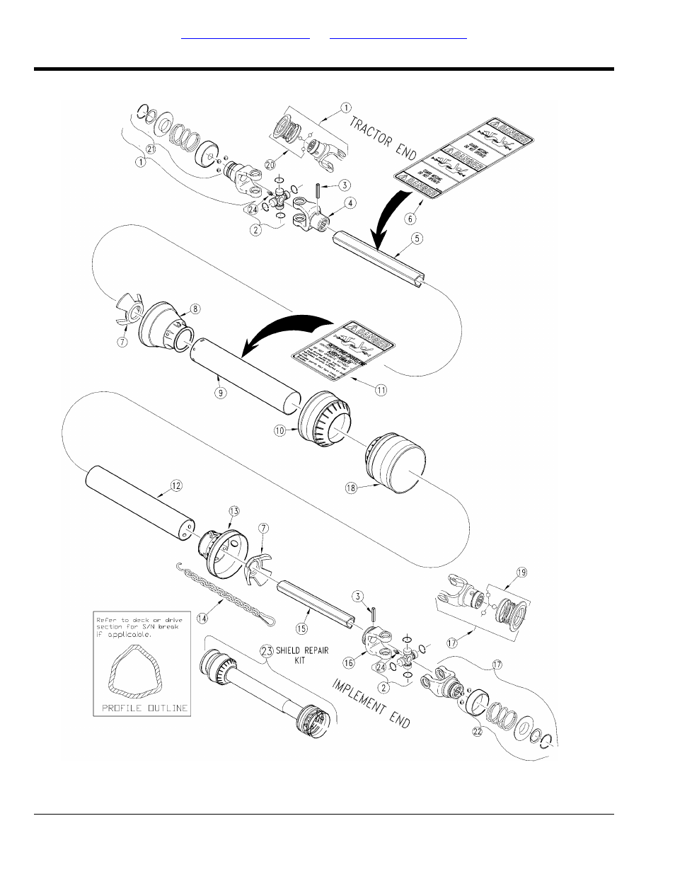 Driveline left & right hand deck (826-145c), Eurocardan, Table of contents part number index | Land Pride AFM40168 User Manual | Page 30 / 120