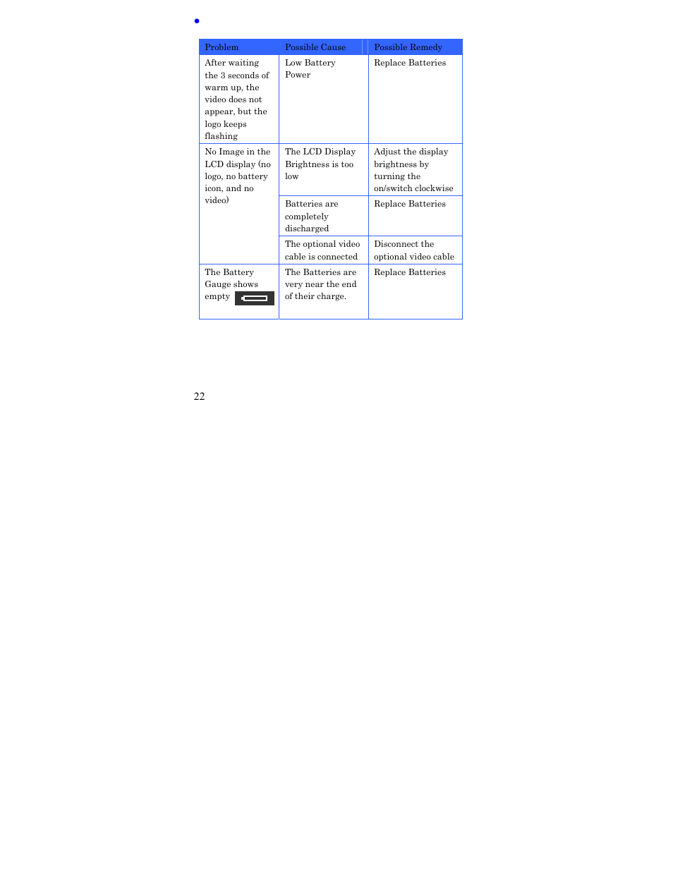 L-3 Communications X200xp User Manual | Page 22 / 28