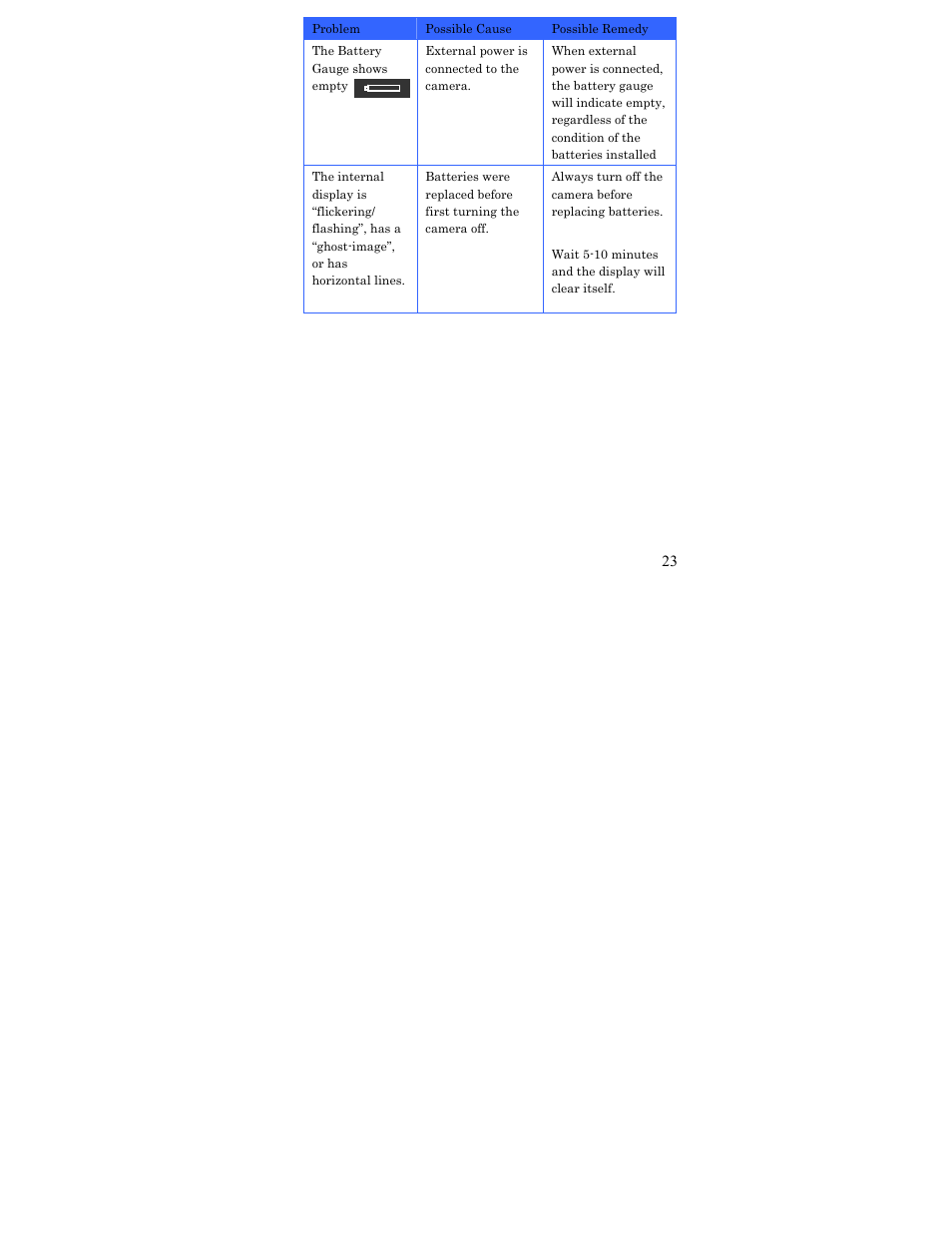 L-3 Communications X200xp User Manual | Page 23 / 28