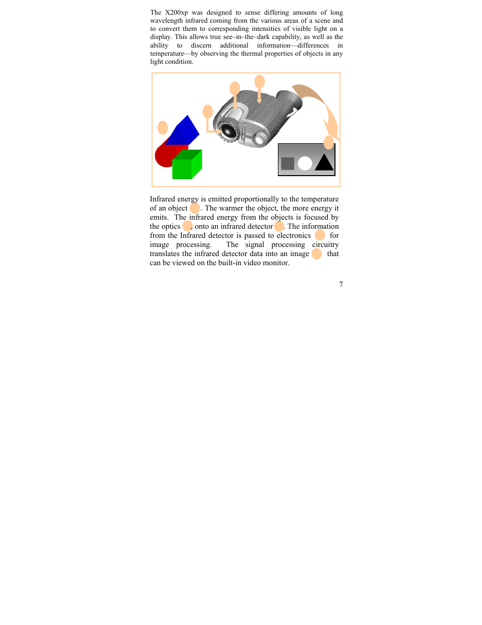 L-3 Communications X200xp User Manual | Page 7 / 28