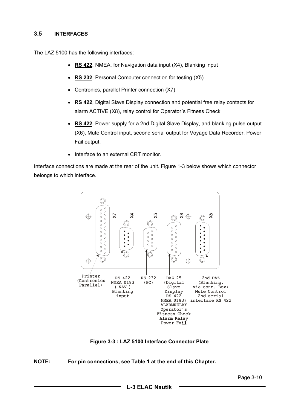 L-3 Communications Navigation Echosounder LAZ 5100 User Manual | Page 28 / 79
