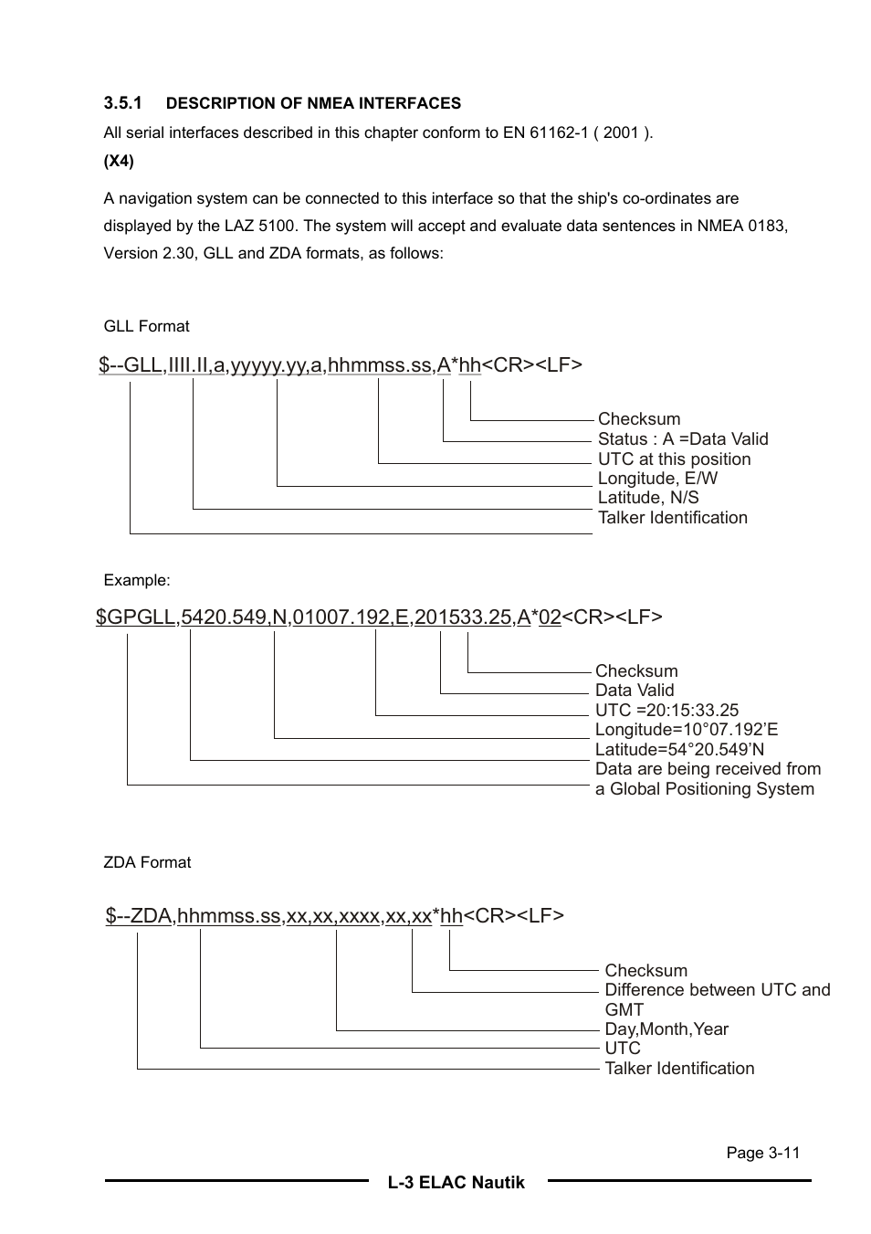 L-3 Communications Navigation Echosounder LAZ 5100 User Manual | Page 29 / 79
