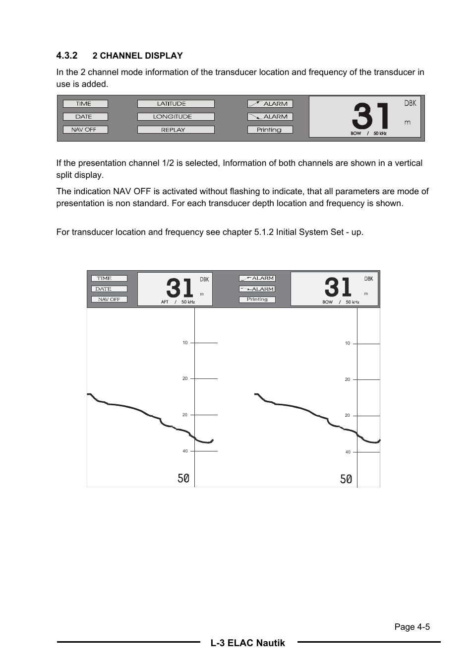 L-3 elac nautik 4.3.2, Page 4-5 | L-3 Communications Navigation Echosounder LAZ 5100 User Manual | Page 40 / 79