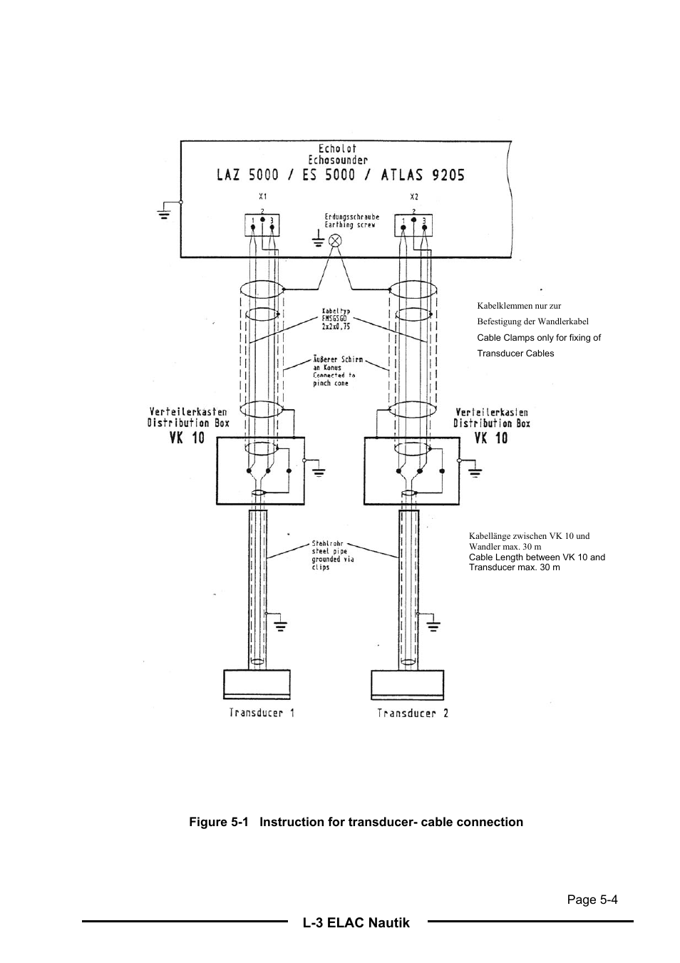 L-3 elac nautik | L-3 Communications Navigation Echosounder LAZ 5100 User Manual | Page 67 / 79