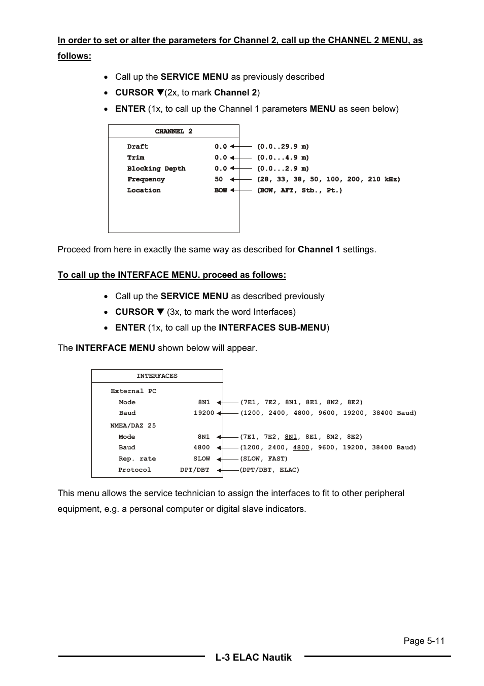 L-3 elac nautik | L-3 Communications Navigation Echosounder LAZ 5100 User Manual | Page 74 / 79