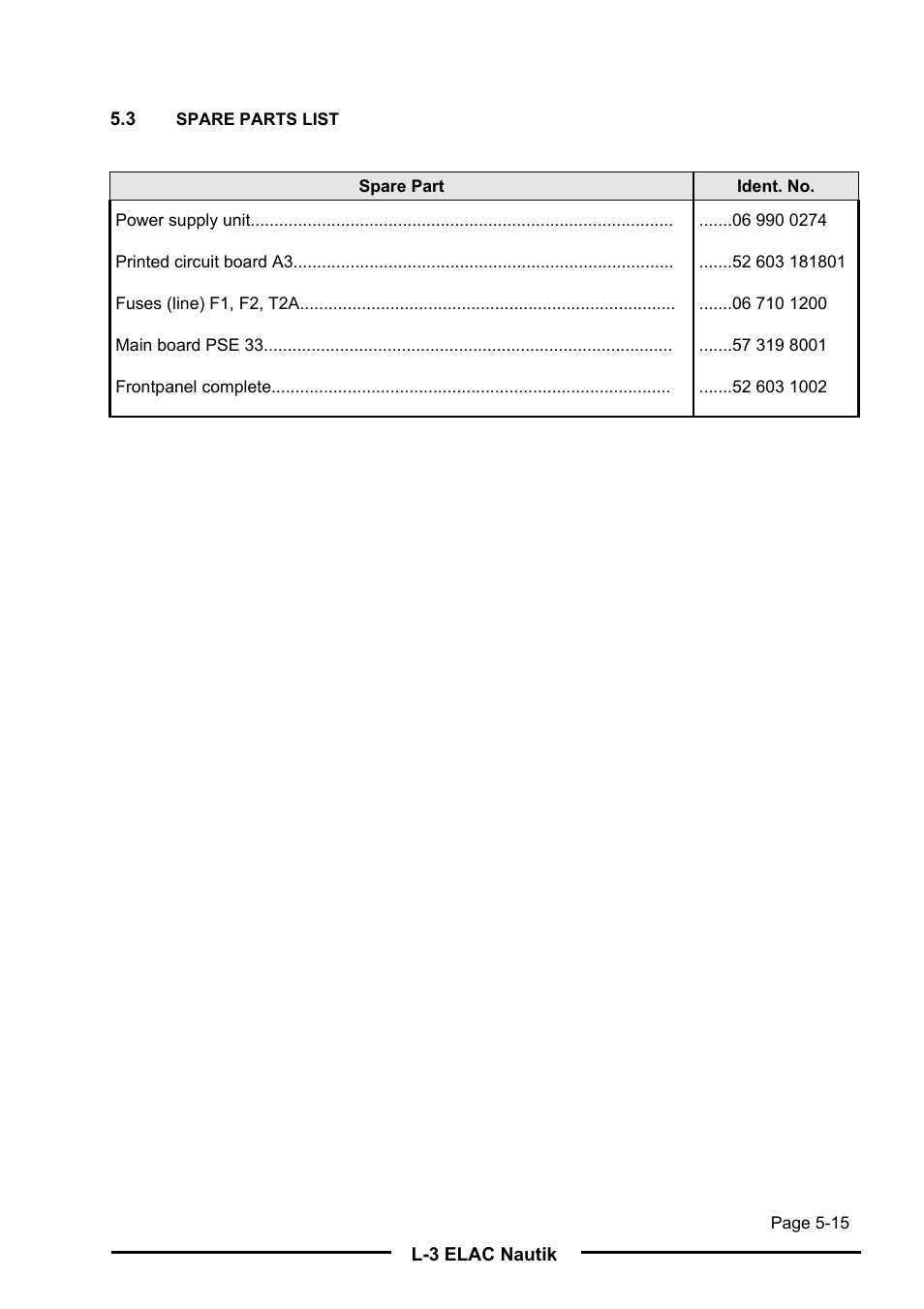 L-3 Communications Navigation Echosounder LAZ 5100 User Manual | Page 78 / 79