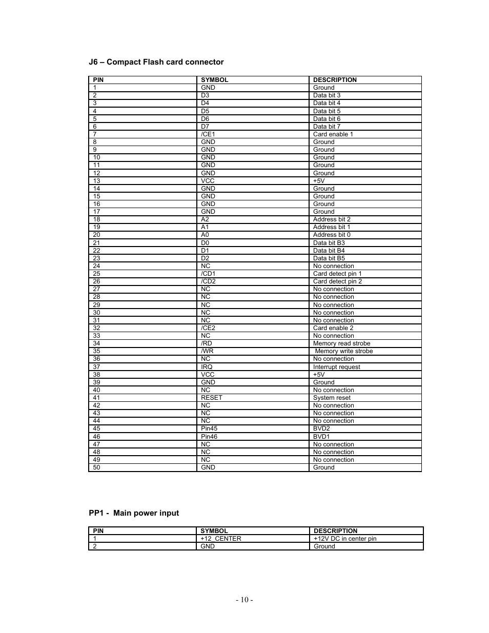 Logic 3 RM-DN2 User Manual | Page 10 / 19