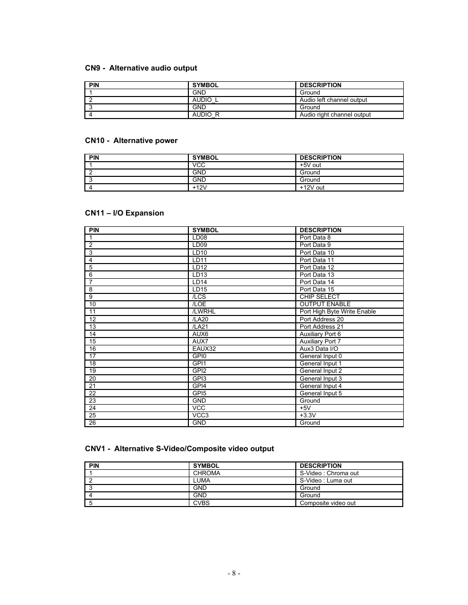 Logic 3 RM-DN2 User Manual | Page 8 / 19