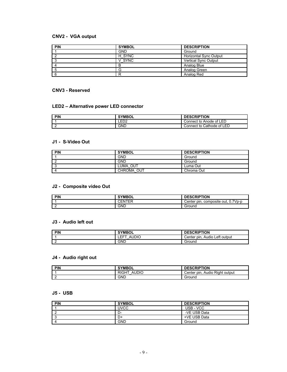 Logic 3 RM-DN2 User Manual | Page 9 / 19