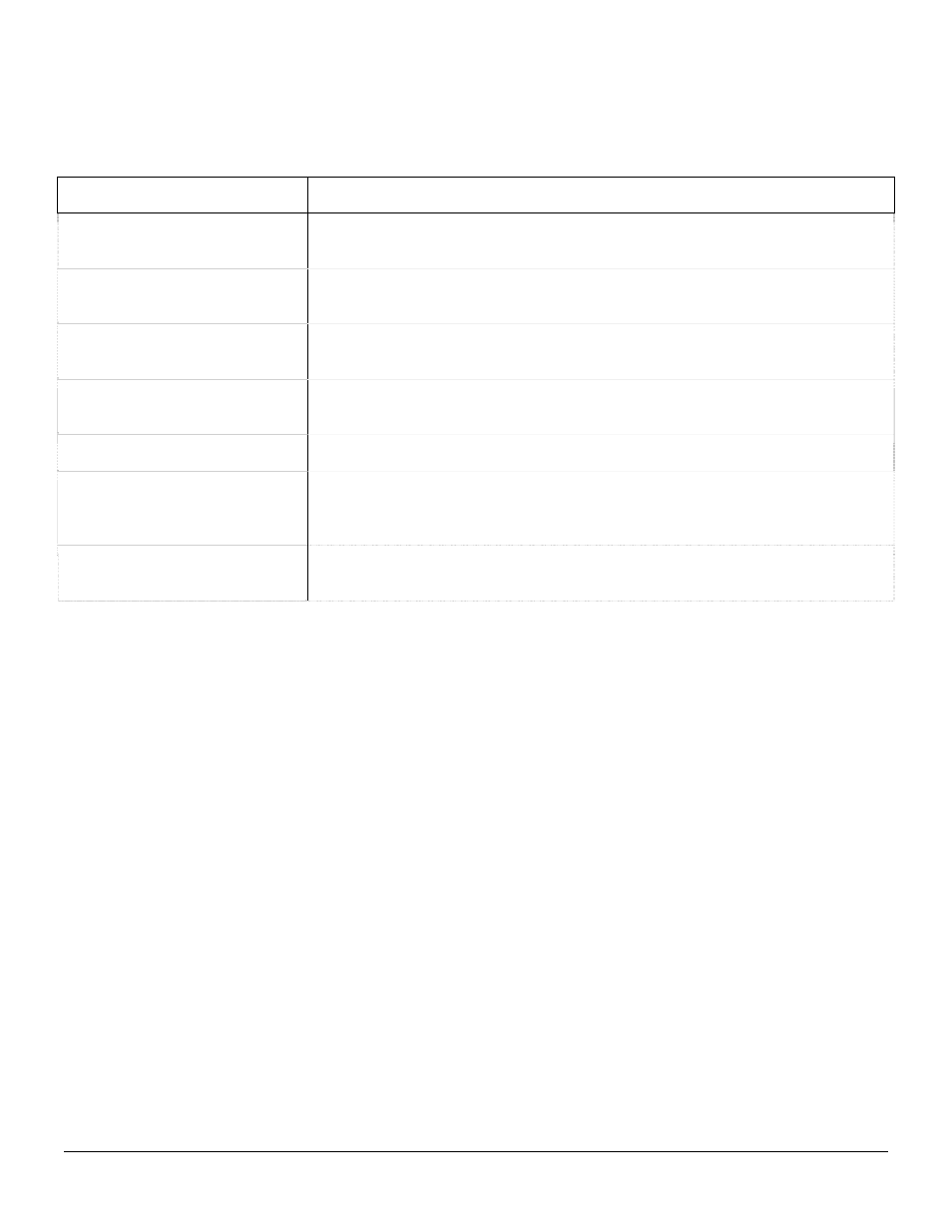3 software features | Logic 3 V5.00 User Manual | Page 7 / 134