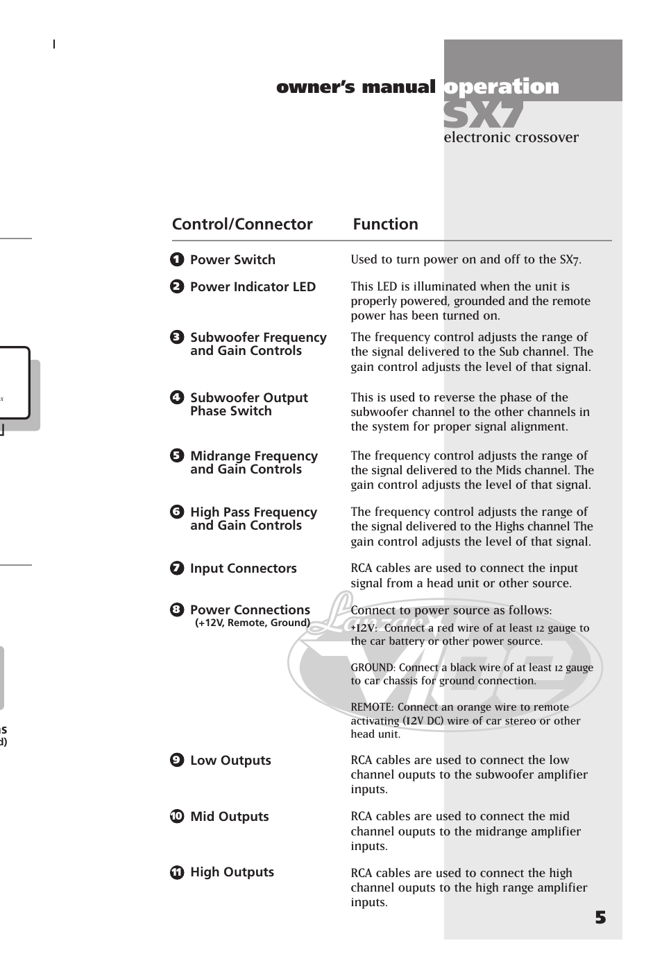 Operation, Owner’s manual, Electronic crossover | Lanzar Car Audio SX7 User Manual | Page 11 / 12