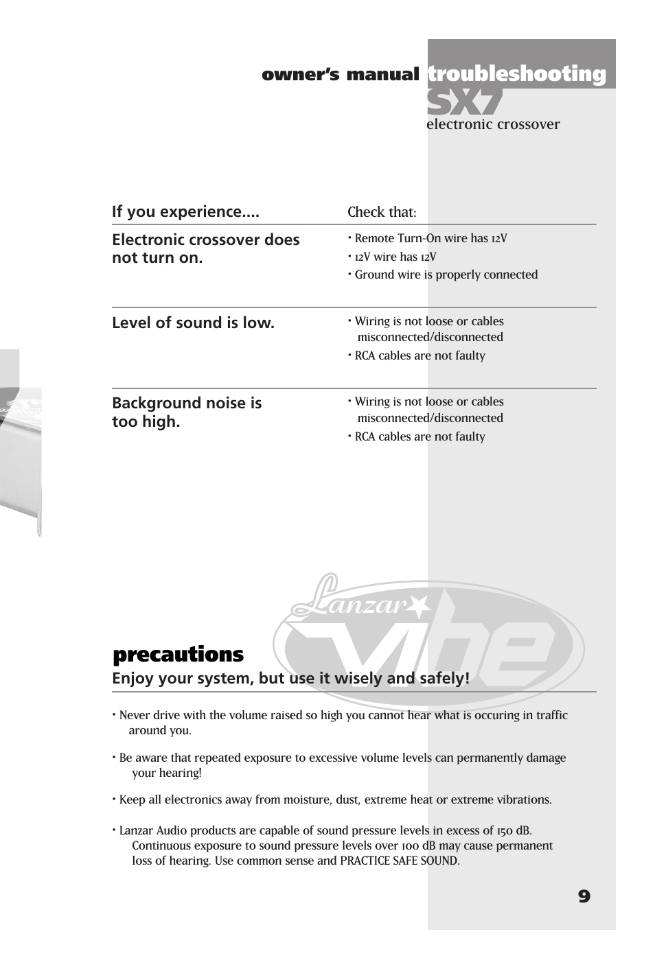 Troubleshooting, Precautions | Lanzar Car Audio SX7 User Manual | Page 3 / 12
