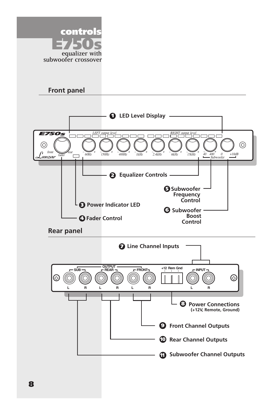 E750, Controls, Equalizer with subwoofer crossover | Front panel, Rear panel | Lanzar Car Audio E540P User Manual | Page 12 / 24