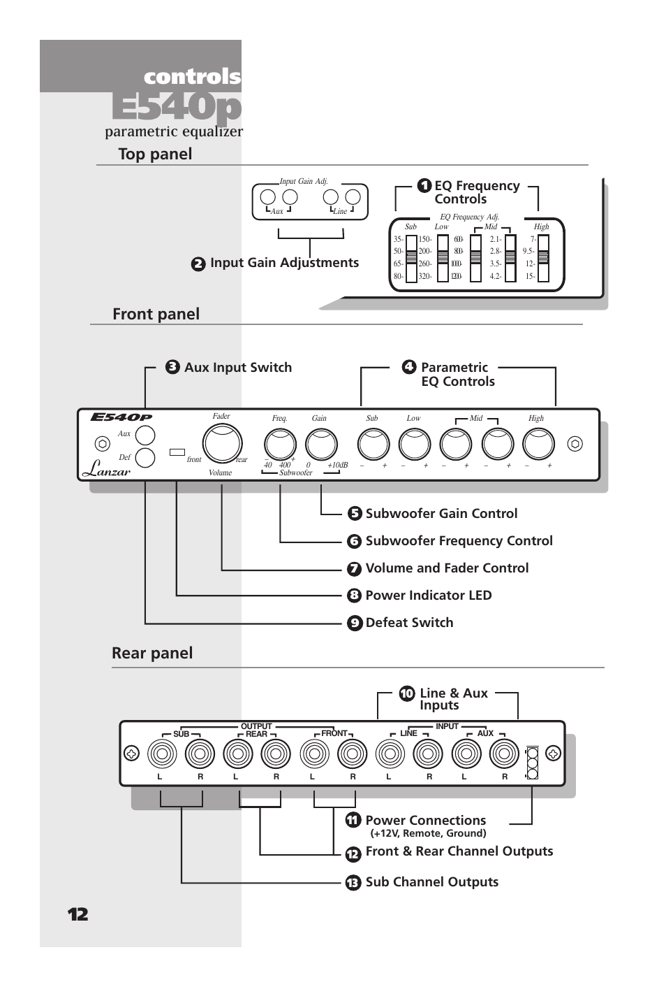 Controls, Parametric equalizer, Front panel | Rear panel, Top panel, Front & rear channel outputs power connections, Line & aux inputs, Subwoofer frequency control sub channel outputs | Lanzar Car Audio E540P User Manual | Page 16 / 24