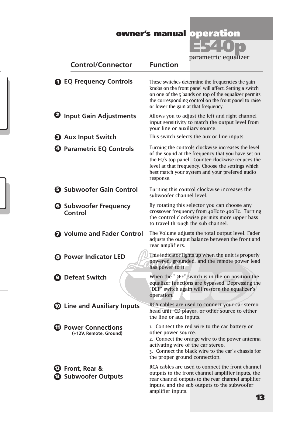 Operation, Owner’s manual, Parametric equalizer | Lanzar Car Audio E540P User Manual | Page 17 / 24