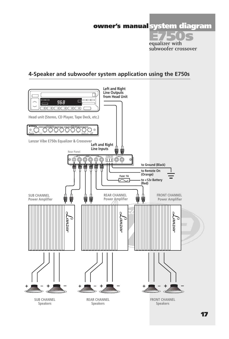 System diagram, Owner’s manual 17, Equalizer with subwoofer crossover | Left and right line inputs, Left and right line outputs from head unit, Rear channel speakers front channel speakers, Sub channel speakers sub channel power amplifier | Lanzar Car Audio E540P User Manual | Page 21 / 24