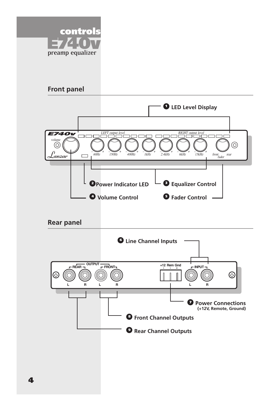 Controls, Preamp equalizer, Front panel | Rear panel, Volume control, Led level display, Equalizer control, Fader control, Power indicator led, Rear channel outputs | Lanzar Car Audio E540P User Manual | Page 8 / 24