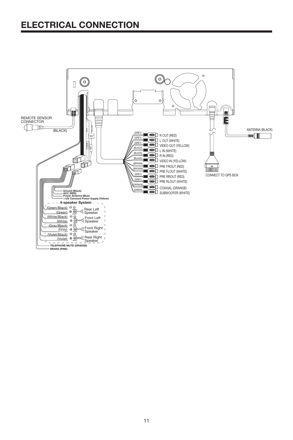 Electrical connection | Lanzar Car Audio SDBT75NU User Manual | Page 11 / 29