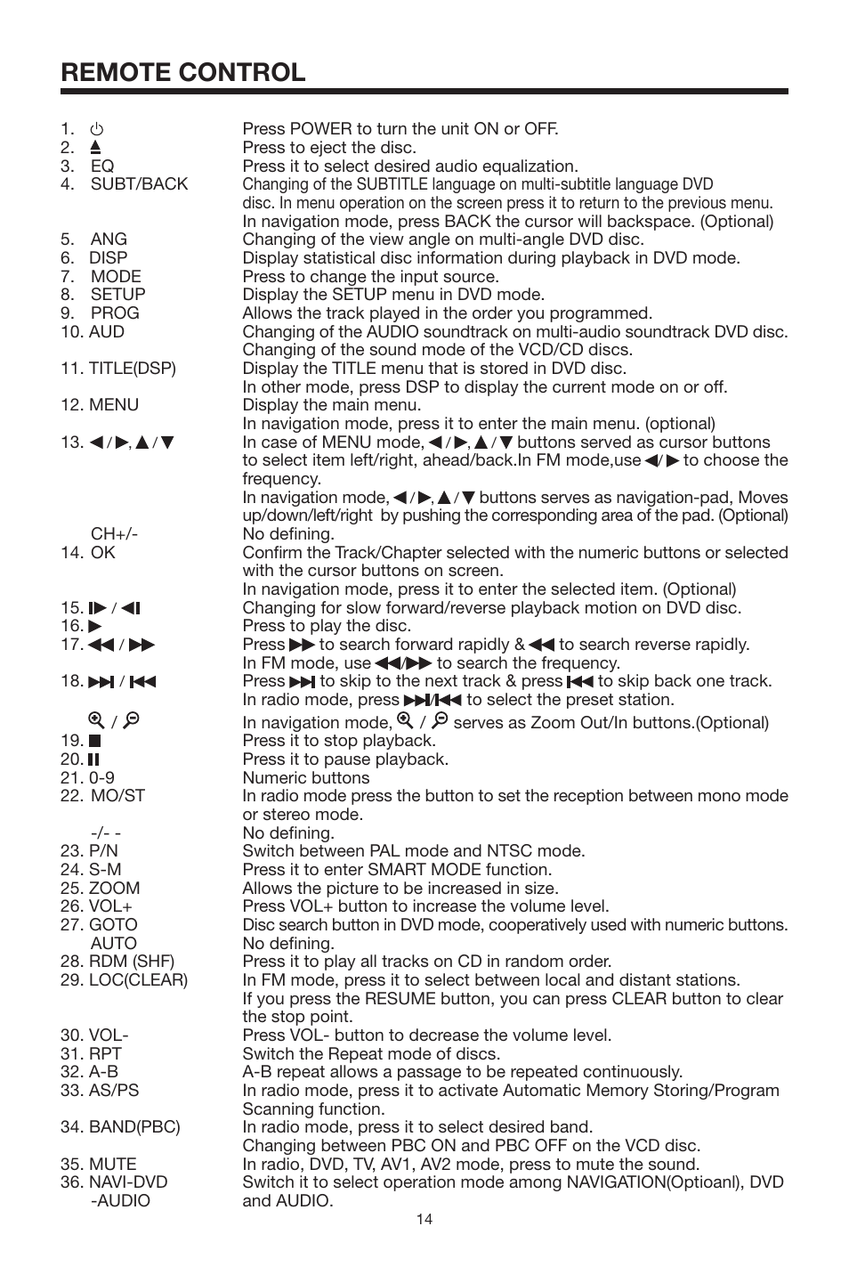 Remote control | Lanzar Car Audio SDBT75NU User Manual | Page 13 / 29