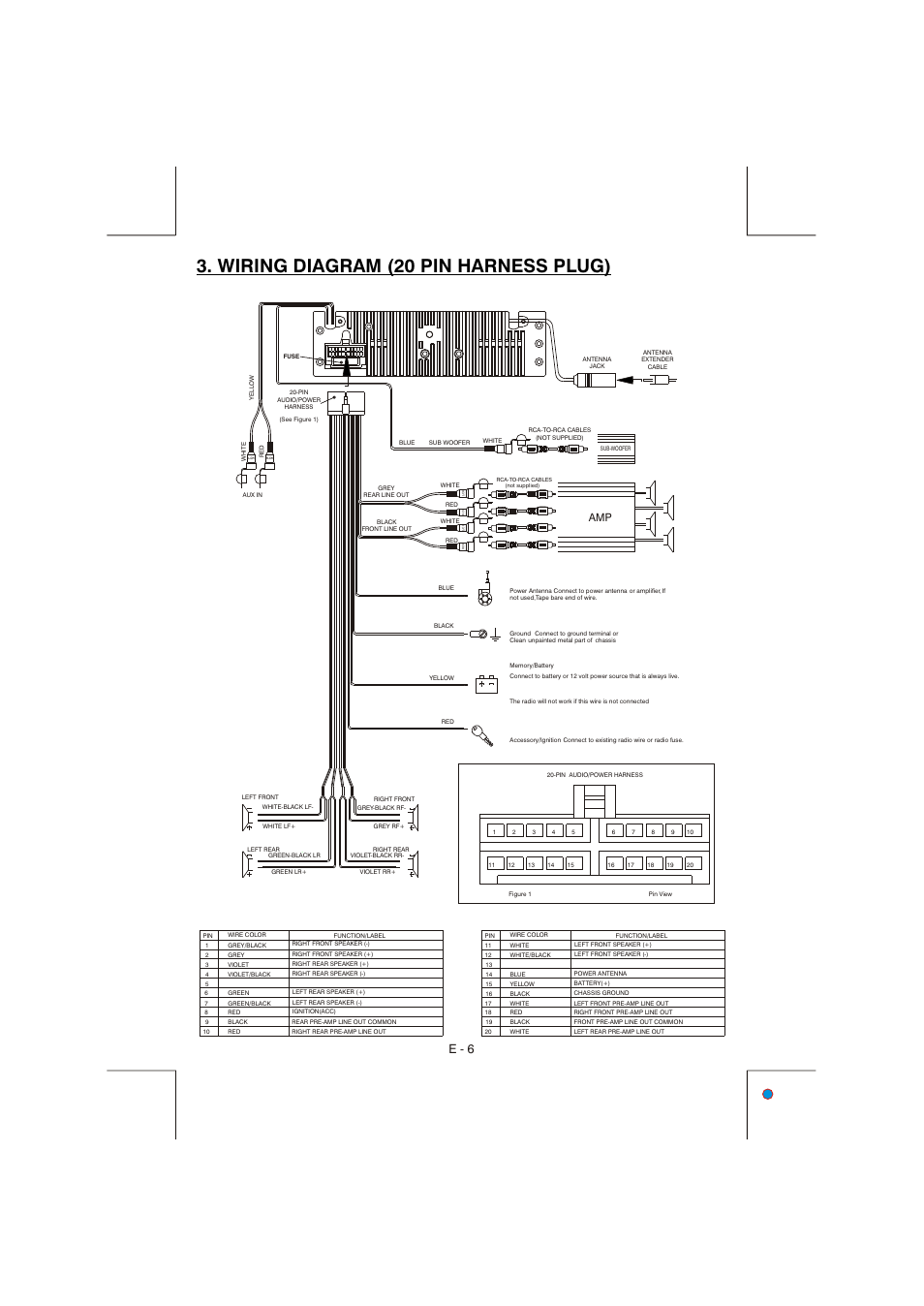 Wiring diagram (20 pin harness plug), E - 6 | Lanzar Car Audio Lanzar Vibe VBD2600MP User Manual | Page 7 / 23