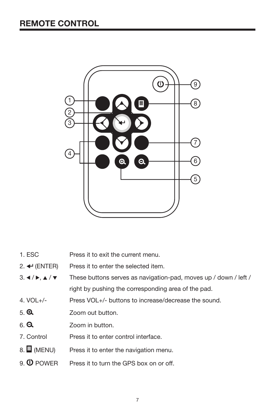 Remote control | Lanzar Car Audio SNV90 User Manual | Page 7 / 13