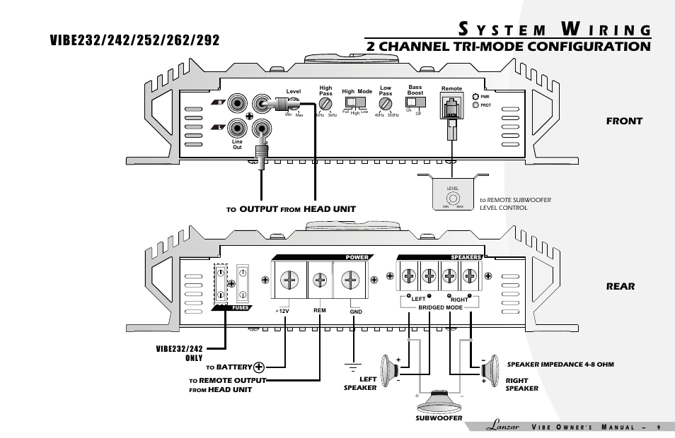 Front rear | Lanzar Car Audio VIBE 232 User Manual | Page 11 / 20