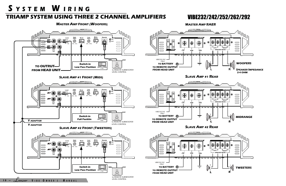 Triamp system using three 2 channel amplifiers, Raer, Outrut | Head unit | Lanzar Car Audio VIBE 232 User Manual | Page 12 / 20